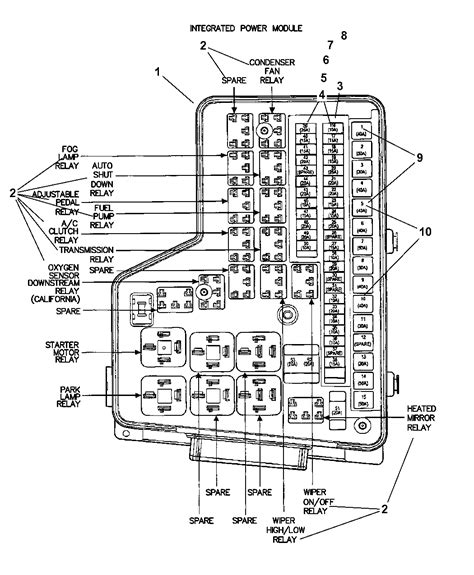 power distribution box 2006 dodge ram 1500|2003 dodge ram power distribution.